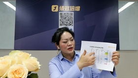 多維驅(qū)動(dòng) 提升互聯(lián)網(wǎng)產(chǎn)品銷售額的關(guān)鍵策略與實(shí)踐路徑